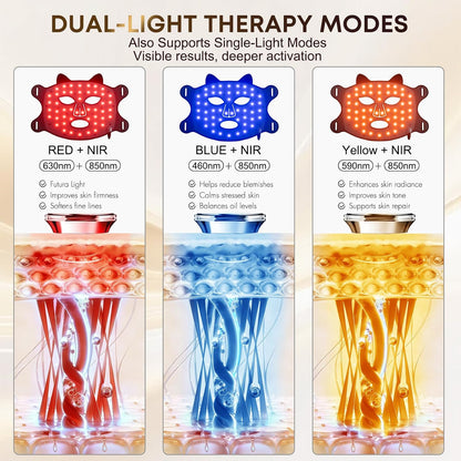 Red Light Therapy Mask for Face, LED Face Mask Light Therapy with Near-Infrared 850Nm, Red Light Mask, USB C Rechargeable Mask for Home Working Travel Yoga