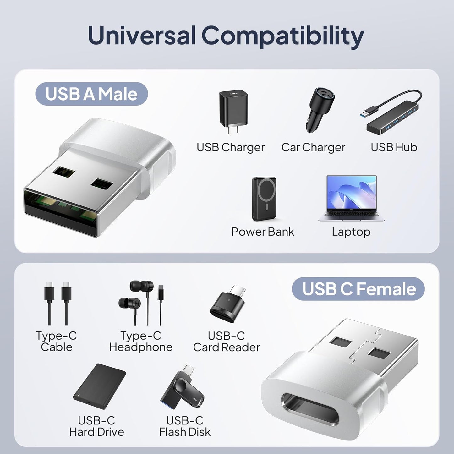 Iphone 17 16 Car Charger Adapter 3Pack,Usb Male to USB C Female Adapter,Type C Cable Converter for Apple Air 17E 16E 15 Pro Max Plus,Iwatch 11,Airpods Pro 3,Ipad Mini,Samsung Galaxy S26