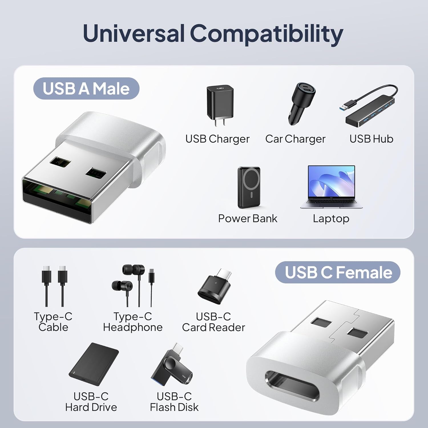 Iphone 17 16 Car Charger Adapter 3Pack,Usb Male to USB C Female Adapter,Type C Cable Converter for Apple Air 17E 16E 15 Pro Max Plus,Iwatch 11,Airpods Pro 3,Ipad Mini,Samsung Galaxy S26