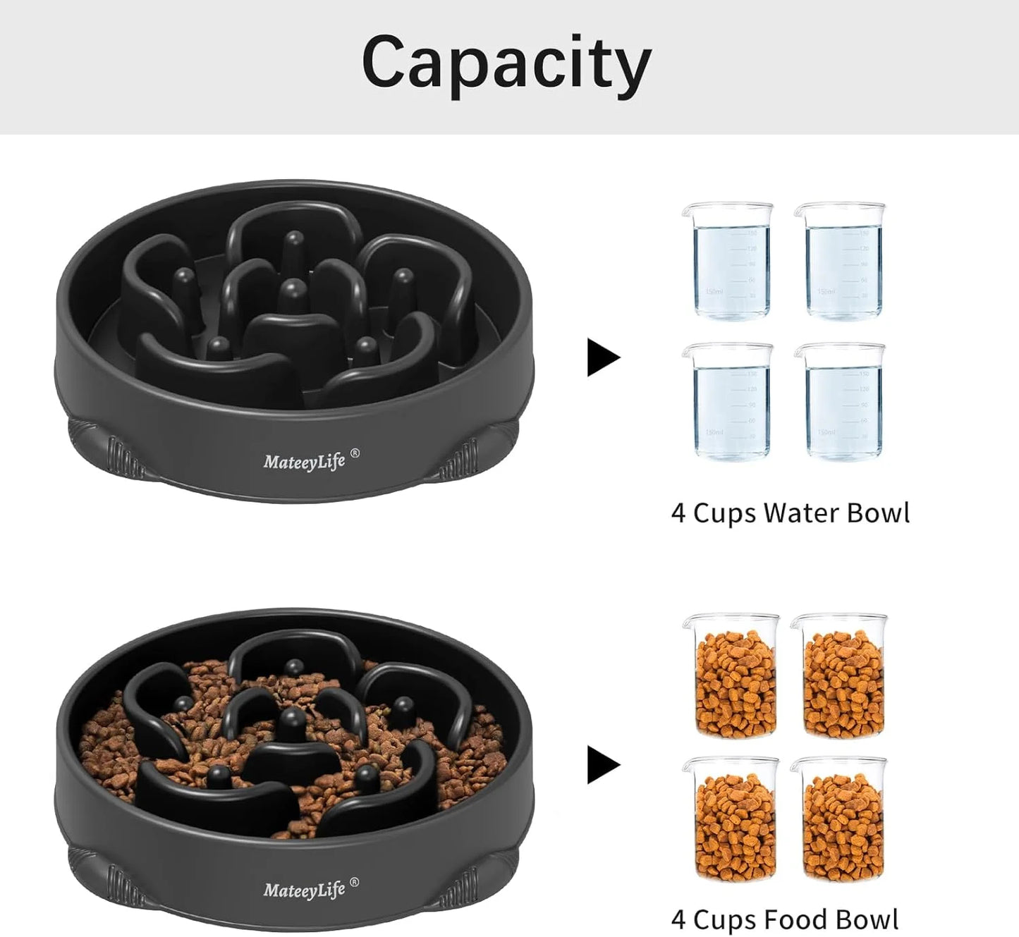 Slow Feeder Dog Bowls, Non Slip Cat Food Bowls, Bloat Stop Maze Dishes, Interactive Feeder for All Breeds 4 Cup Gray&Black