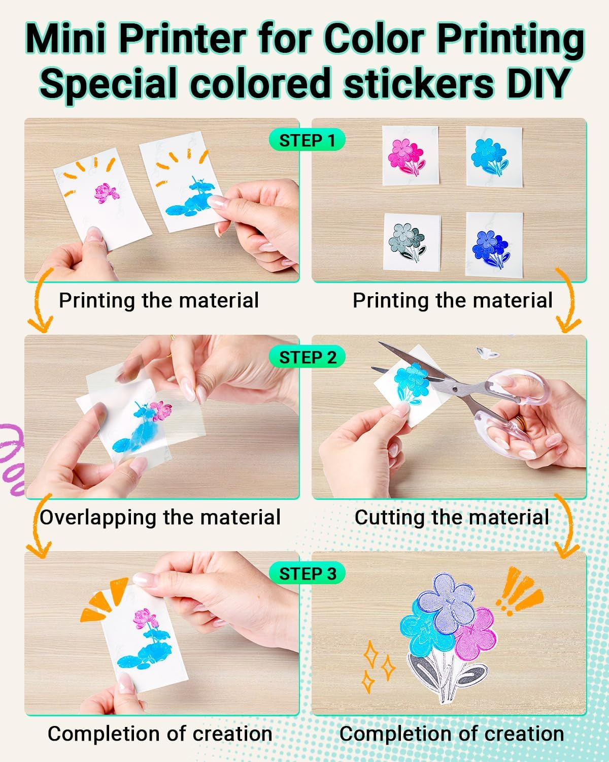 Print Pods Mini Printer and Storage Case - T02 Sticker Printer Portable Thermal Inkless Sticker Maker Machine