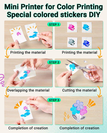 Print Pods Mini Printer and Storage Case - T02 Sticker Printer Portable Thermal Inkless Sticker Maker Machine