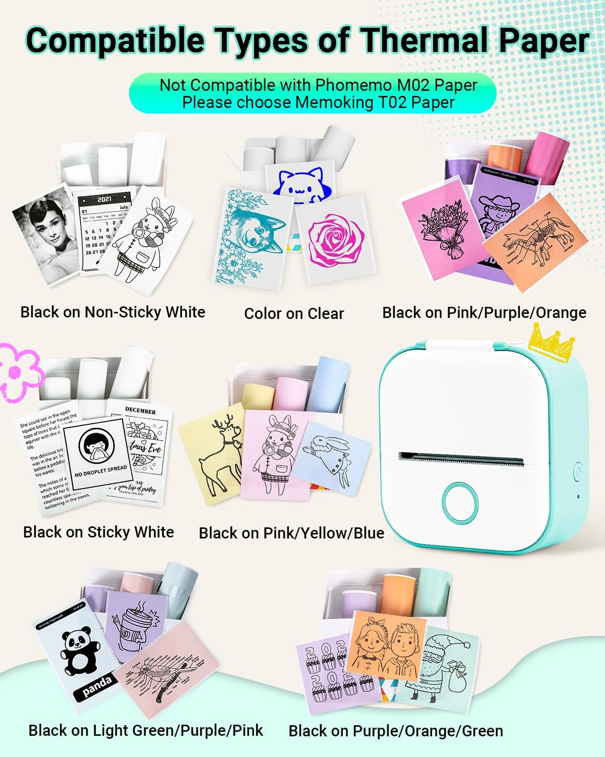 Print Pods Mini Printer and Storage Case - T02 Sticker Printer Portable Thermal Inkless Sticker Maker Machine